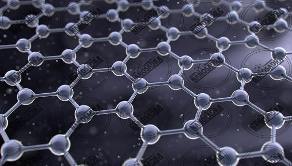 What are the newest types of nanomaterials on the market?