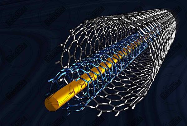 What type of nanotechnology is good?