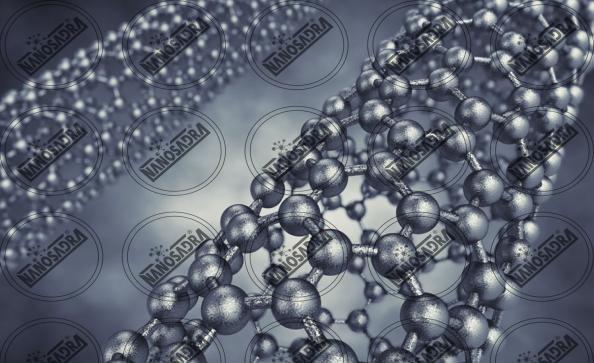  Best manufacturers of nanoparticles in the world
